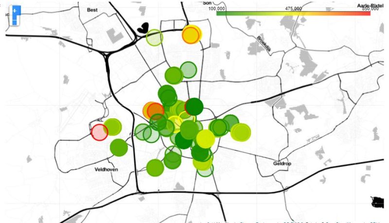 Toepassing AI bij vastgoed waardebepaling