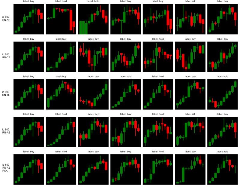 xai-learning-by-example